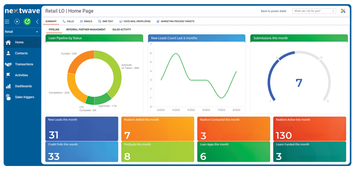 NextWave Dashboard