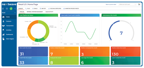 NextWave Dashboard